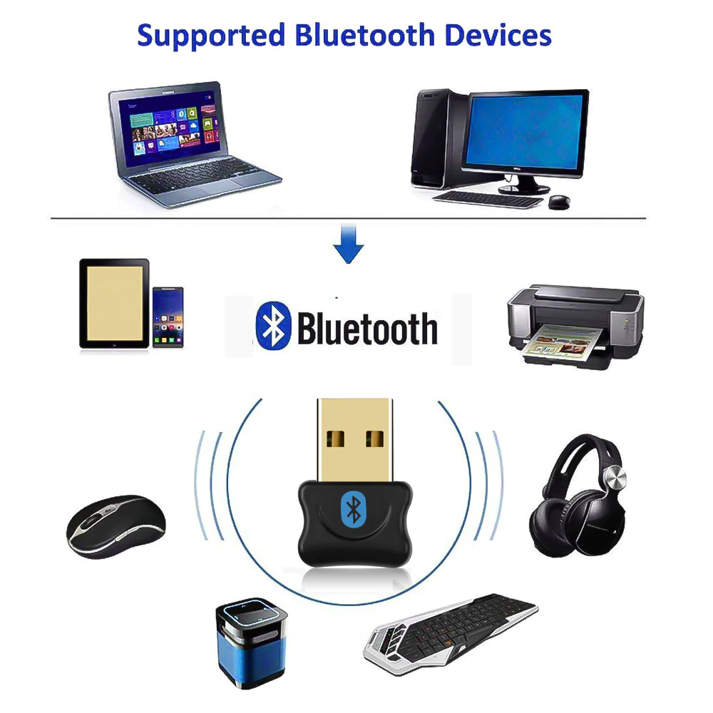 Teclado Adaptador USB de Bluetooth 5.0 Auriculares Altavoz Bluetooth USB Dongle Transmisor y Receptor para PC con Windows XP/7/8/8.1/10 Bluetooth Network Adapter para Ordenador Portatil 