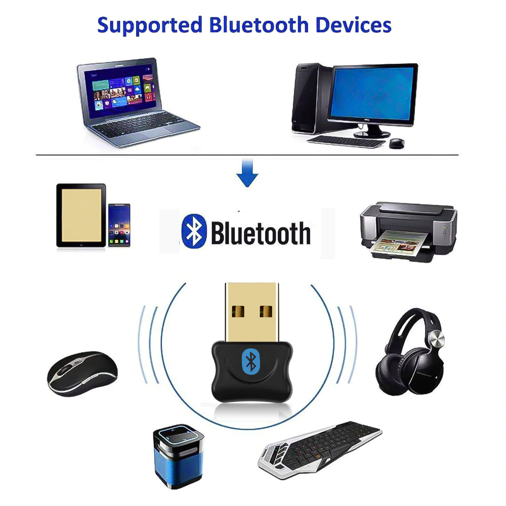 Bluetooth 5.0 USB Nano compatible con Win10/11 & iMac